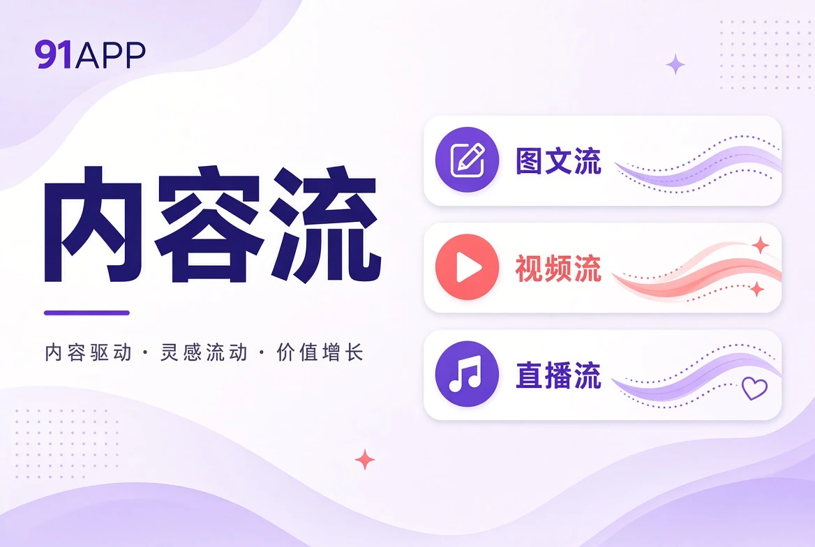 备忘内容主题展示